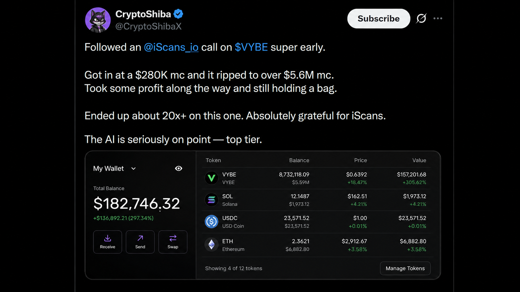 CryptoShiba review of iScans